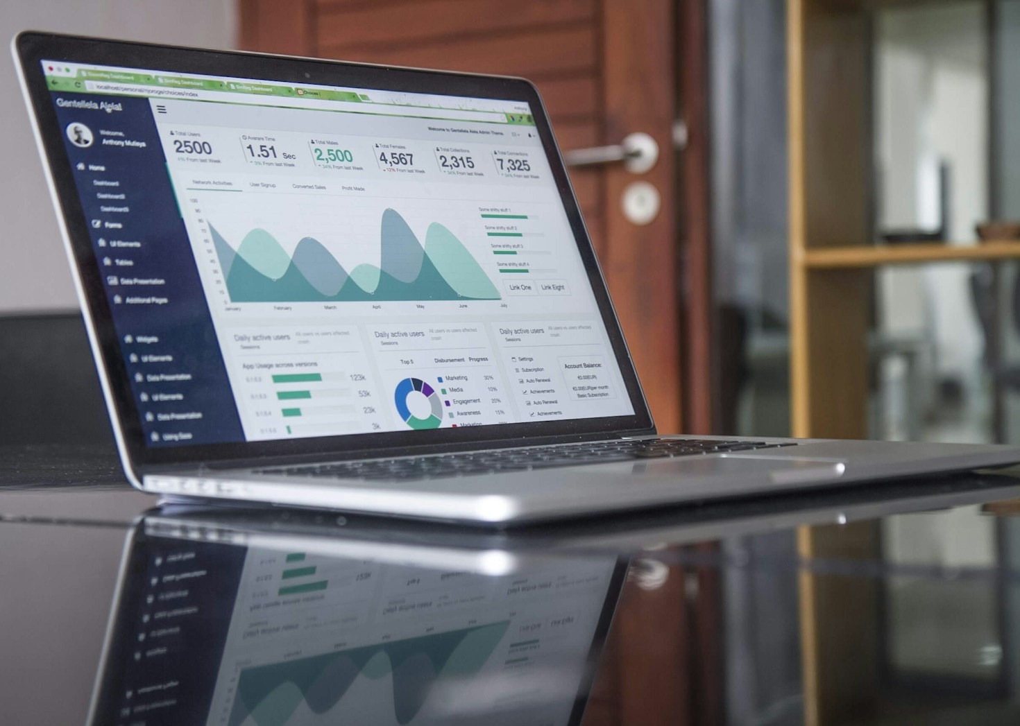 Transformando desafios complexos em soluções práticas